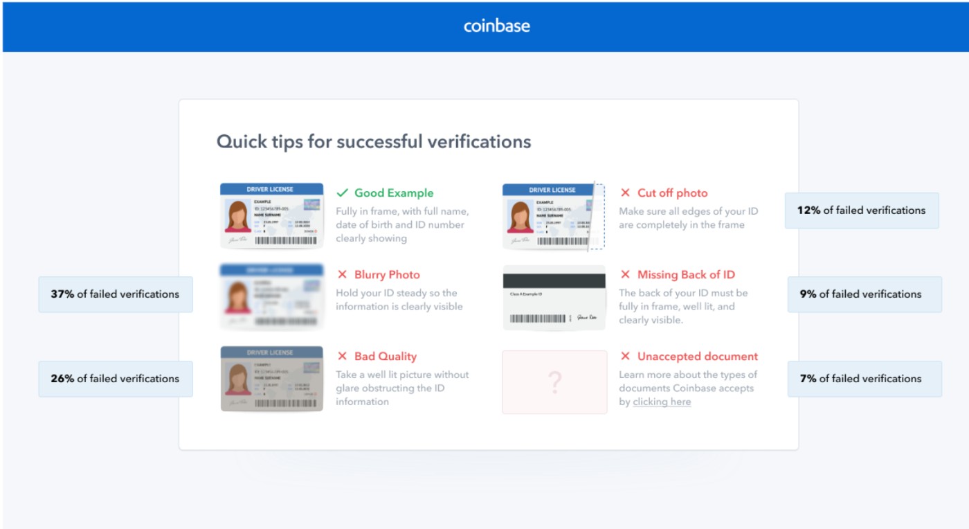 Consejos para una verificación de identidad correcta