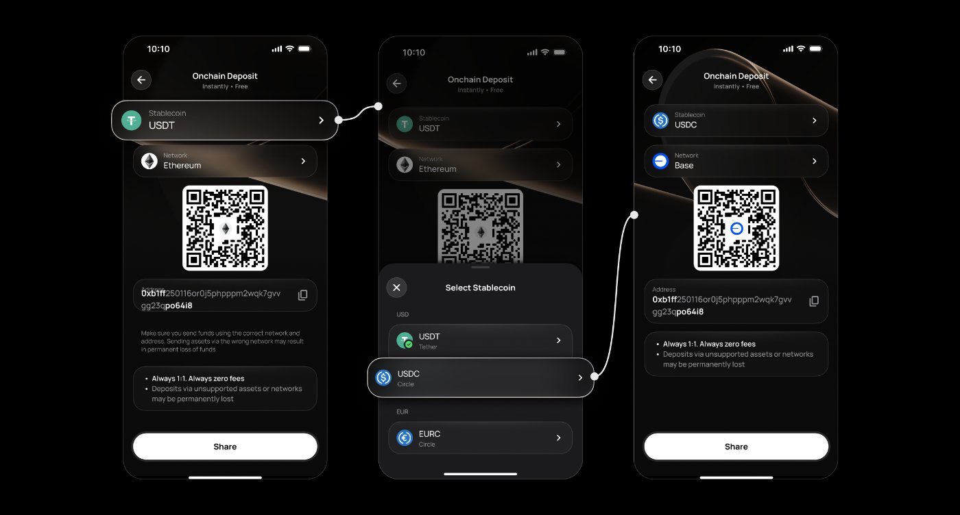 Depósito onchain, elección de stablecoin y red, dirección y QR