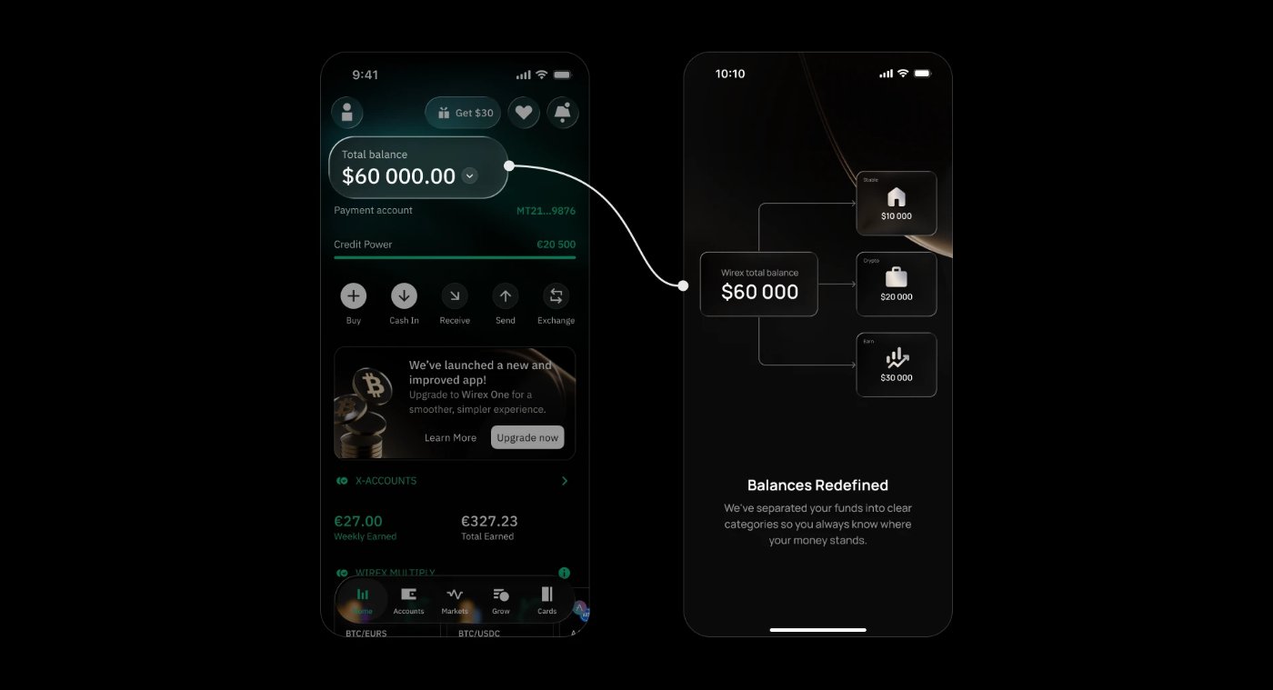 Aviso de actualización en la app antigua y nuevo reparto de saldos en Wirex One