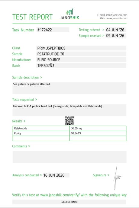 Análisis Retatrutida 35mg